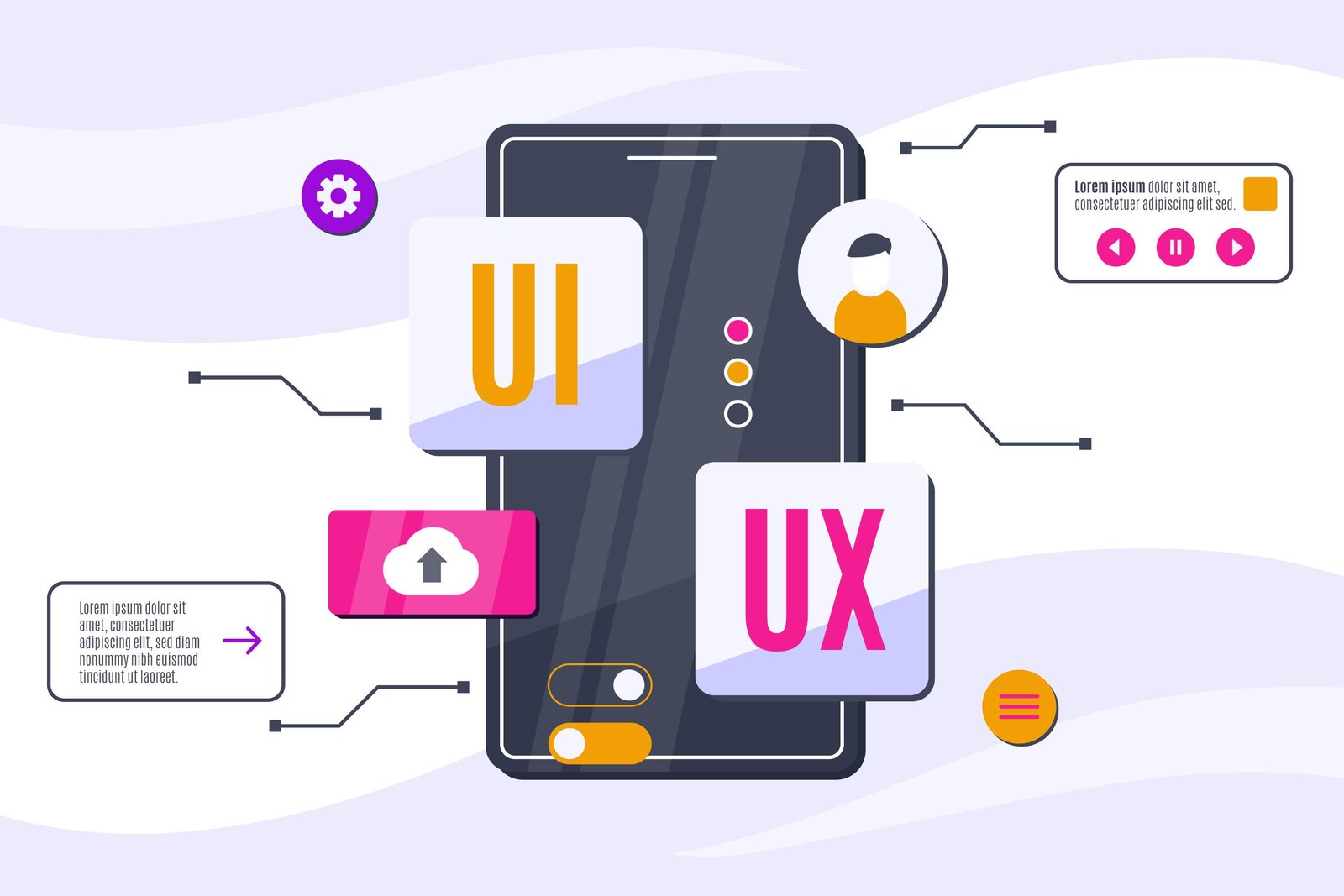 Top UI/UX Design Trends to Watch in 2025